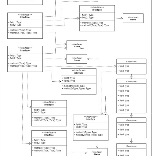 Design and Prototyping