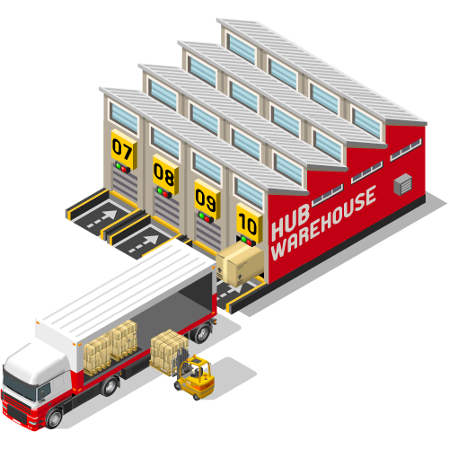 Warehousing and Storage